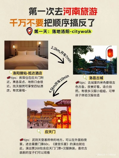 「独家攻略」揭秘顺治皇帝足迹，探寻古都魅力之旅