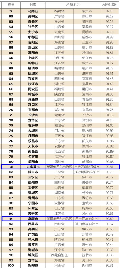 中国瓷砖品质信誉榜单揭晓，前十名排名全解析