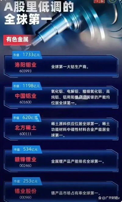 铝锭行业巨头揭秘，前十名厂商排名及深度解析