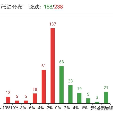 块煤今日行情，最新价格、市场动态及影响因素深度解析