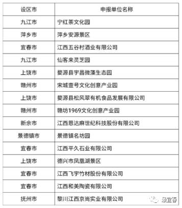 揭秘黄冈资产评估公司排名榜，深度解读行业现状，权威推荐优质评估机构！