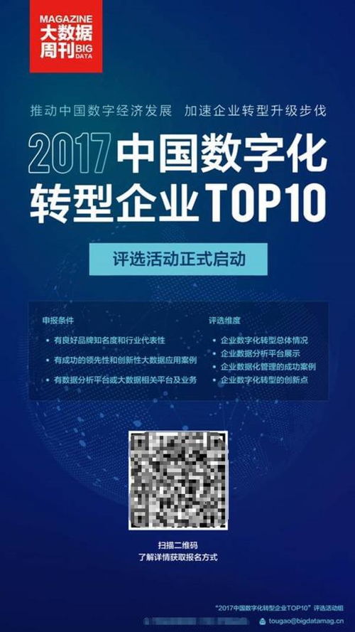 智能治理企业TOP10榜单揭晓，引领数字化转型潮流！