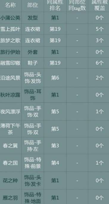 探索未知边界，打卡国家旅游攻略，全新旅行体验等你来！