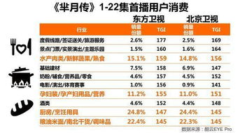 广东厨具公司排名揭秘，行业领军者一览