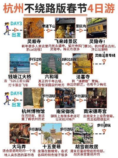 杭州短途旅游攻略，揭秘城市魅力与韵味不容错过之处