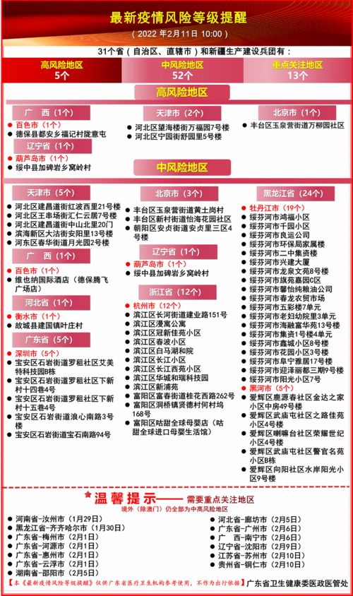 禹州疫情最新通告，今日关键信息汇总与防控措施更新