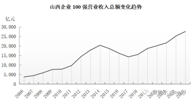 山西钾肥公司排行榜及行业影响力分析，揭秘行业巨头影响力