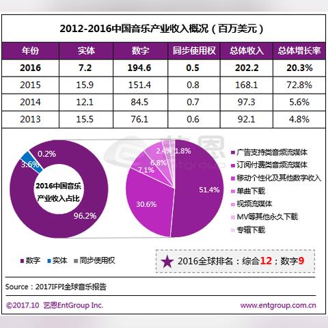 腾讯最新动态揭秘，科技巨头行业洞察与新闻速递