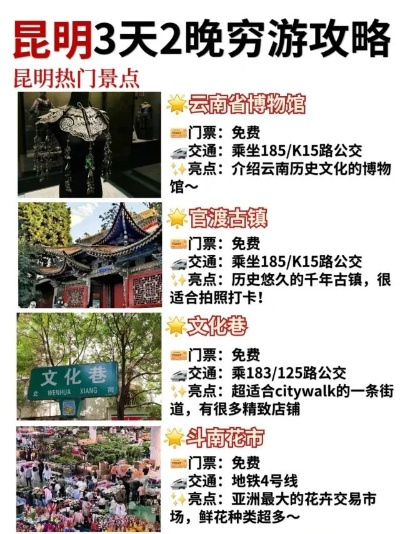 昆明散客旅游攻略，探索春城昆明的无尽魅力！