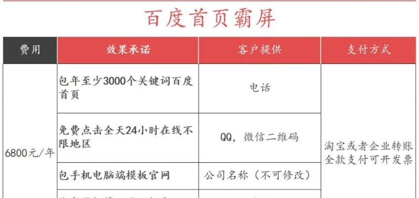 百度折扣智慧揭秘，探寻优惠背后的深意与策略技巧