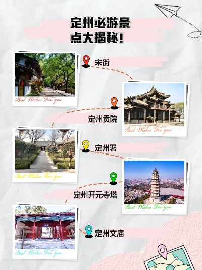 定州亲子游攻略，打造温馨亲子时光之旅