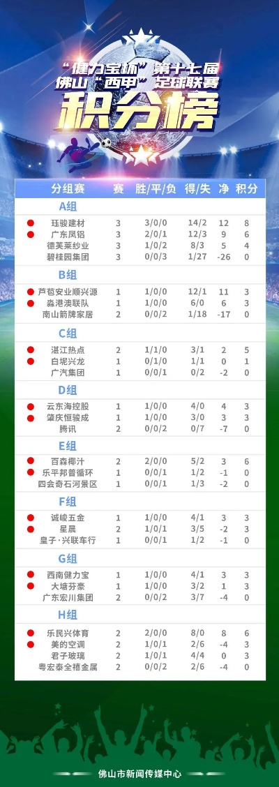 全球足球排名揭晓，群雄争霸，谁将成为领袖？
