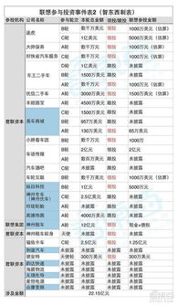 大连老牌公司排名揭秘，历史与实力的完美融合