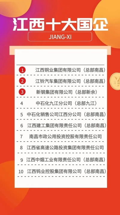 江西资源公司排行榜揭秘，行业翘楚大盘点