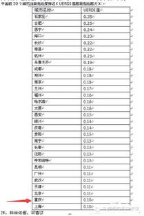 广西财税公司排名揭秘，行业佼佼者的深度解读
