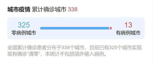 黄山疫情最新动态更新今日消息