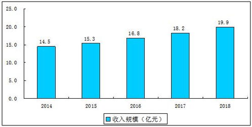 今日酸枣行情，最新价格、市场走势及影响因素深度解析