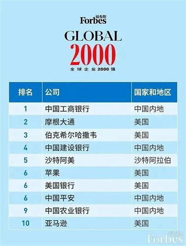 全球OL排名大揭秘，影响因素与实时排名榜单揭晓！
