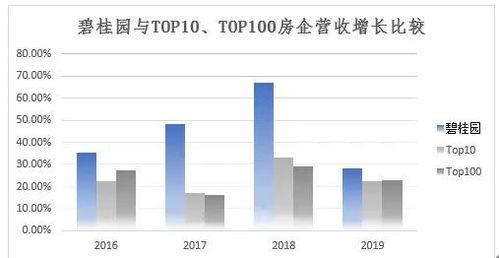 彩板房公司排名大揭秘，行业领军者的成功奥秘！