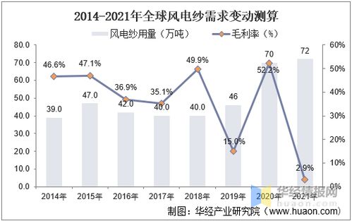 最新今日天气雨势图表深度解析