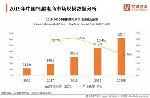 养殖螺丝行业巨头揭秘，公司排名前十深度解析