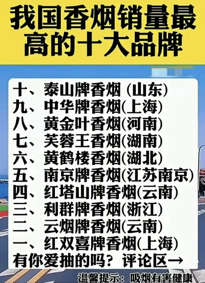 吉林烟草市场热门榜单揭秘，十大畅销烟品牌解读