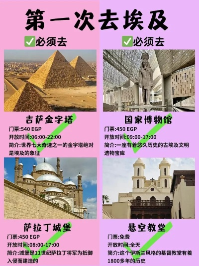 英国与埃及签证攻略详解，最新指南助你畅游两国！