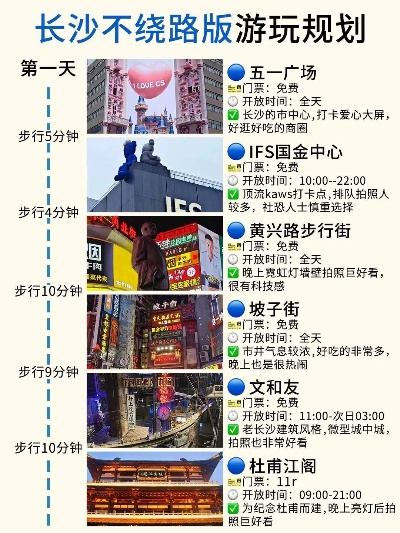 长沙中年游攻略，探寻城市魅力，悠闲时光不打烊