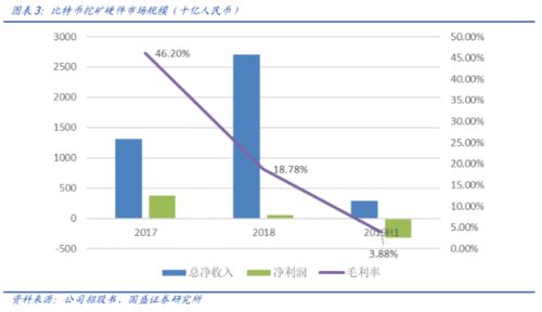 美盛化肥全球排名揭秘，市场地位与竞争力分析