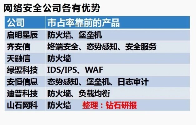 电器防爆公司排名揭晓，行业领军者的实力与优势对比