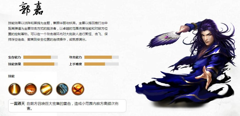 起凡郭嘉出装顺序大揭秘，最新攻略指南，助你轻松掌握！
