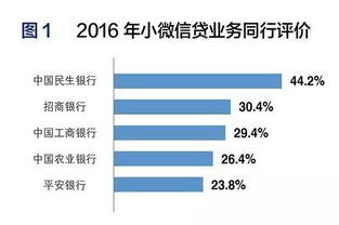 浦江按揭公司排名揭晓，引领金融服务的佼佼者！