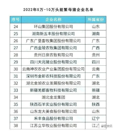 2025年6月15日