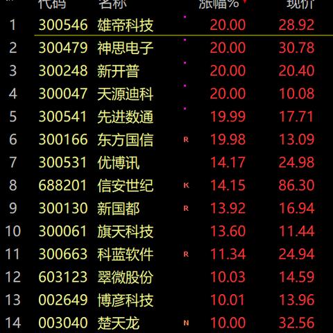 央行最新政策动向解读，降息视频揭秘最新消息！