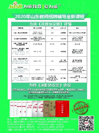 莱阳最新应聘信息及招聘动态大揭秘，开启职业之旅的首选！