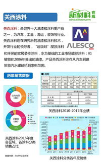 湖北纸业公司排名TOP10揭秘，行业巨头发展之路深度解读
