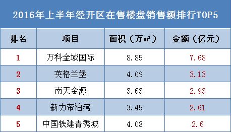 南昌购房评测公司权威排名揭晓，深度解读南昌房地产市场趋势