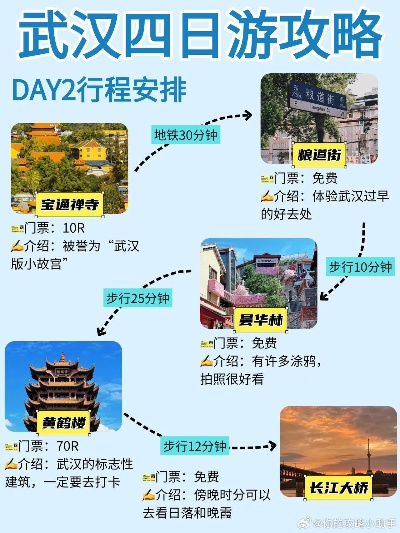 武汉至肯尼亚旅行指南，一站式攻略大全