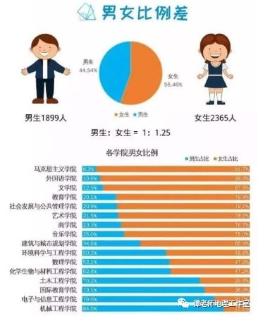揭秘百度函数性别，数字时代下的性别新解读