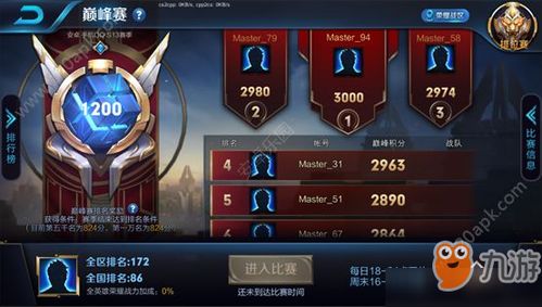 王者觉醒攻略合集，登顶荣耀之巅的秘籍指南