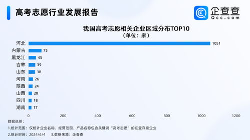青海授粉公司排名揭秘，行业影响力深度解析