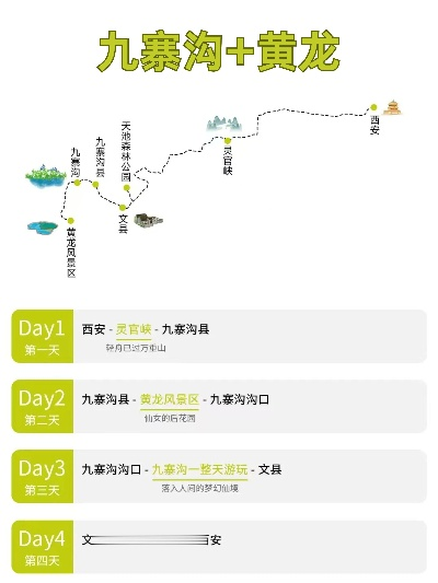 西安到九寨沟畅游指南，绝美景点一网打尽！