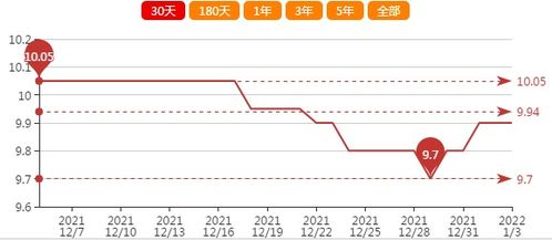 大蒜今日行情，最新价格、市场走势及影响因素深度解析