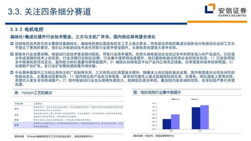 重磅，全球芯片公司排名揭晓，行业格局重塑！深度解析全球芯片市场趋势