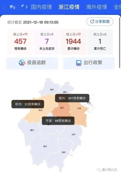 桐乡疫情最新动态，今日更新消息，防控形势稳定，请市民保持警惕！