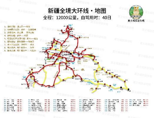 静海至新疆旅行路线攻略，最新详解