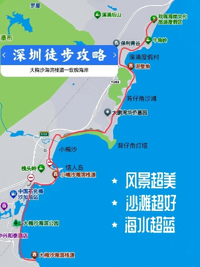 小梅沙旅游全攻略，深度探索与最佳管理建议