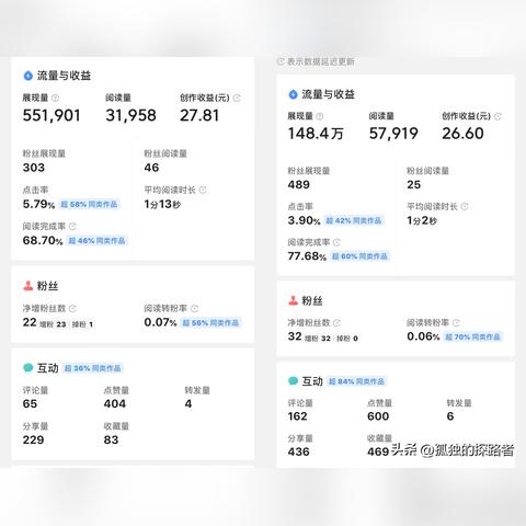 新闻头条收益最新动态揭秘，媒体盈利新模式探索