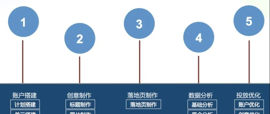 深度解析，决定企业排名的关键因素与依据揭秘