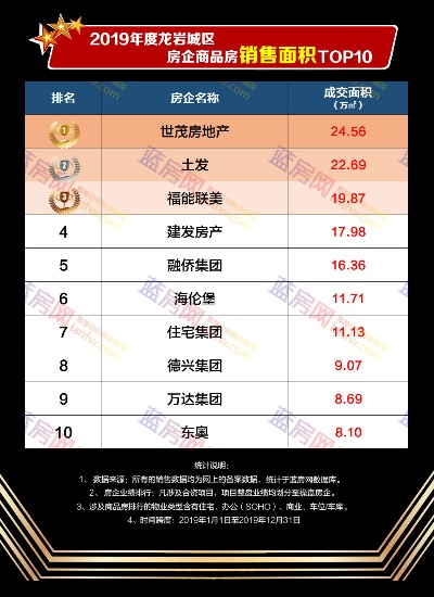 龙岩客家企业前十排名揭晓，成功秘诀大揭秘